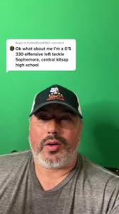 Achieving D1 Success: A High School Football Journey