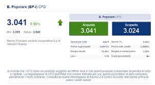 Ecco come comprare le azioni banca popolare di milano bats eu (pmim) direttamente da casa tua. Azioni Banco Popolare Bp Mi Grafico Quotazione In Tempo Reale Valoreazioni Com