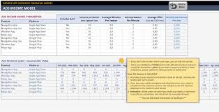 Maybe you would like to learn more about one of these? Mobile App Financial Model Excel Template For Mobile Apps