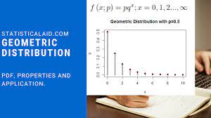 Pin By Statistical Aid On Statistics Geometric Definitions Distribution