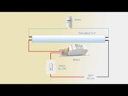 Therefore, from wiring diagrams, you already know the relative location of the ingredients and exactly how these are connected. How To Make Fluorescent Tube Light Wiring Connection With Circuit Diagram In Hindi Urdu Pashto Ù¾Ø´ØªÙˆ Youtube