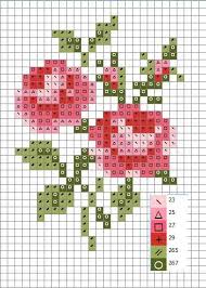 It's a great quickie project anyone can do and it folds down to fit into any sewing project bag. 900 Quick Cross Stitch Ideas In 2021 Cross Stitch Stitch Cross Stitch Patterns
