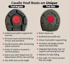 The Horses Hoof Cavallo Elb Hoof Boots