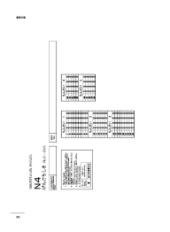 Jlpt N4 Practice Test Blank Answer Sheet Jlpt Sensei