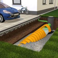 In Vielen Regionen Sind Starkregen Hochwasser Und Uberflutete Keller Keine Seltenheit Entwasserungsrinnen Von Birco Regenwasser Entwasserung Anbau Gartenhaus