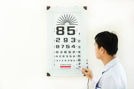 Doctor Check Patient Eye Problem By Snellen Chart Photo