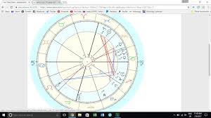 how to draw up a birth chart