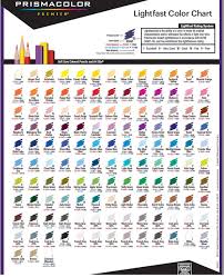 update prismacolor colored pencil light fast charts