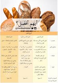 ايهم افضل Food Nutrition Facts Health Fitness Nutrition Health Food