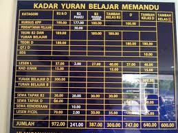 King chuong tyre battery service centre halaman utama facebook. Facebook
