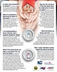 Radon is a radioactive gas. N C Gives Away Radon Test Kits North Carolina Health News