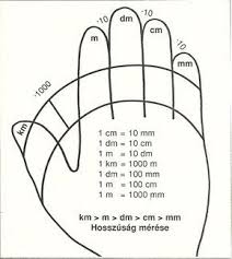 Zehnerpack für schüler bei weltbild.ch bestellen & per. Tanulasmodszertan Okoskaland Tausenderbuch Mathe Unterrichten Nachhilfe Mathe