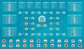 Euro 2020 tableau de la ligue: European 2020 Match Schedule Tournament Bracket Football Results Table Flags Stock Vector Crushpixel