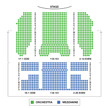 Jersey Boys New York Aim Holidays