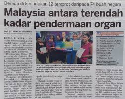 Di malaysia, isu pendermaan organ mula diberi perhatian pada 1970 tetapi di negara islam lain, derma organ sudah lama difatwakan. Derma Organ On Twitter Malaysia Antara Terendah Kadar Pendermaan Organ Bagaimana Pendapat Anda Sumber Gambar Akhbar Kosmo 14 Jun 2014 Http T Co Guceb8qgrt