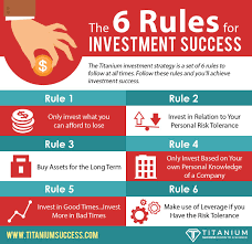 Pin On Investment And Finance