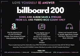 info ly answer on billboard 200 charts international army