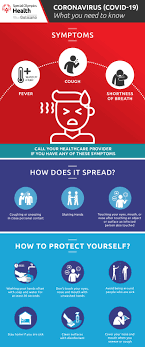 Covid 19 Resources Michigan Developmental Disabilities Institute Wayne State University