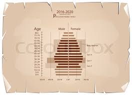 Population And Demography Population Stock Vector