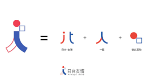所有募得的款項，台灣聯勸將捐款統一交給「日本中央共同募金」（community chest of japan, or red feather fund, 又稱紅羽毛基金），也就是日本的聯合勸募組織。 311åœ°éœ‡10å'¨å¹´ 250å„„æ—¥å¹£ææ¬¾æ„Ÿå‹•æ—¥æœ¬äºº å°æ—¥å‹æƒ…logo è¶…æš–å¿ƒ è˜‹æžœæ–°èžç¶² è˜‹æžœæ—¥å ±