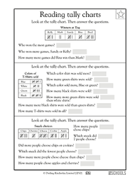 1st Grade Math Worksheets Reading Tally Charts Greatschools