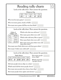 1st grade math worksheets reading tally charts greatschools