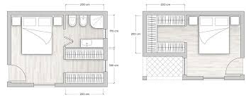 Lo spazio costruito, lo spazio organizzato. Progettare E Arredare Una Cabina Armadio Guide Diotti Com