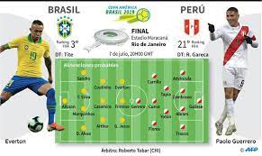 Con perú no será diferente. Ver Peru Vs Brasil En Vivo Fecha Horarios Y Canales Para Seguir En Directo La Final De La Copa America 2019 Deportes Peru21