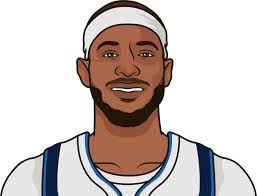 Dan Gafford's Instagram, Twitter & Facebook