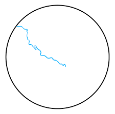 Learn how to draw mask simply by following the steps outlined in our video lessons. How To Draw The Earth Really Easy Drawing Tutorial