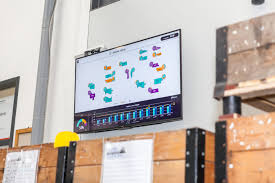 Im medizinischen bereich „first responder, muss sich die mannschaft in einen schichtplan eintragen je nachdem wann man dafür zeit hat. Tracking Machine S Efficiency And Ways To Leverage It 3d Signals