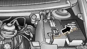 We offer a full selection of genuine chrysler town & country fuse boxes, engineered. Fuse Box Diagram Chrysler Town Country 2001 2007