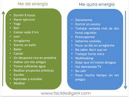 Lo Que Me Da Vs Lo Que Me Quita Energia Healthy Fitness Wellness Tips Secret To Success