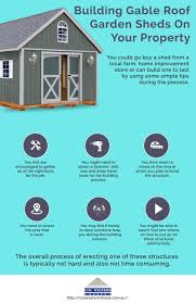 Are You Thinking To Install Gable Roof Shed On Your Property You Can Easily Buy The Garden Shed From Wollongong Or You Can Build O Shed Shed Plans Garden Shed