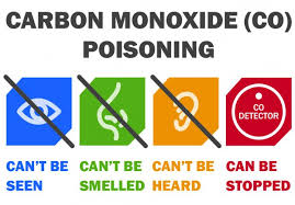 A carbon monoxide detector should be considered as important to your home as a smoke detector. Carbon Monoxide Poisoning