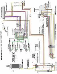 Mercury 40 hp wire harness trim circuit diagram symbols •. Diagram 125 Hp Mercury Outboard Wiring Diagram Full Version Hd Quality Wiring Diagram Diagramerber Prendialvololafortuna It