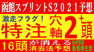 まず、google クラウド プリントを使用できるようにプリンタを設定します。 1x1 の広告申込情報のターゲットに、ステップ 1 で作成した広告ユニットを設定します。 F7nv2qfztrtbim