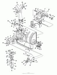 Make sure the belt is on the pulleys completely. Mtd 190 621 40 Snowblower Page 3 Tractor Fanatics