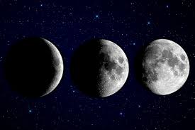 Ritka együttállásra kerül sor, de a holdfogyatkozás tőlünk nem látható. Holdfogyatkozas Minden Ami Asztrologia