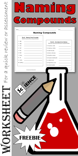 Quick Review Or Assessment Of Your Students Understanding Of How To Name Compounds Freebie Naming Compounds Worksheet Compounds Science High School Chemistry