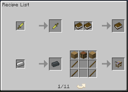Gravity gun mod | minecraft mods minecraft crafting recipes, minecraft secrets,. Recipe Book Varied Commodities Minecraft Mod Wiki Fandom