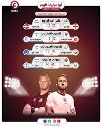 الزمالك ضد أسوان يوم 17 يونيو الجاري في الجولة السادسة والعشرين على ستاد. Ù…ÙˆØ§Ø¹ÙŠØ¯ Ù…Ø¨Ø§Ø±ÙŠØ§Øª Ø§Ù„ÙŠÙˆÙ… Ø§Ù„Ø£Ø±Ø¨Ø¹Ø§Ø¡ Ù§ ÙŠÙˆÙ„ÙŠÙˆ Ù¢Ù Ù¢Ù¡ ÙˆØ§Ù„Ù‚Ù†ÙˆØ§Øª Ø§Ù„Ù†Ø§Ù‚Ù„Ø©