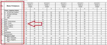 We did not find results for: Aplikasi Buku Induk Format Excel Tanpa Protect