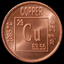 copper etf,best,3x,stock,invest