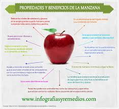 Los Beneficios De La Manzana Te De Manzanilla Beneficios Propiedades De La Manzana Frutas Y Verduras Beneficios