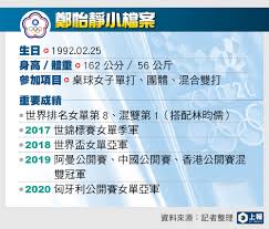 所有 chinese (simplified) abkhazian afrikaans albanian arabic aragonese armenian assamese asturian azerbaijani basque belarusian bengali bosnian breton bulgarian burmese catalan chinese (traditional) chinese bilingual croatian czech danish dari dutch english esperanto estonian. Z47tykwdeuxhgm