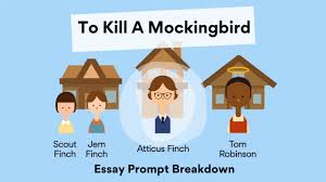 To Kill A Mockingbird - Dialectical Journal: Characterization Lesson | Pdf  | To Kill A Mockingbird