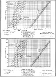 Ezformula Net Share Formula And