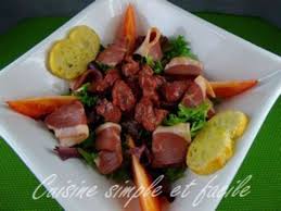 Salade gésiers à ma façon. Les Meilleures Recettes De Salade Composee Et Gesiers