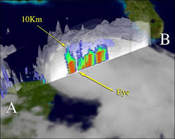 El fenómeno natural entró a la costa norte de quintana roo, lo que originó lluvias actualmente hay 66 municipios en alerta máxima debido a la presencia de fuertes vientos en la zona: Dentro Del Huracan Isidoro